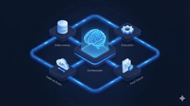 Inteligencia Artificial Agéntica. Guía de Autonomía Soberana 2026